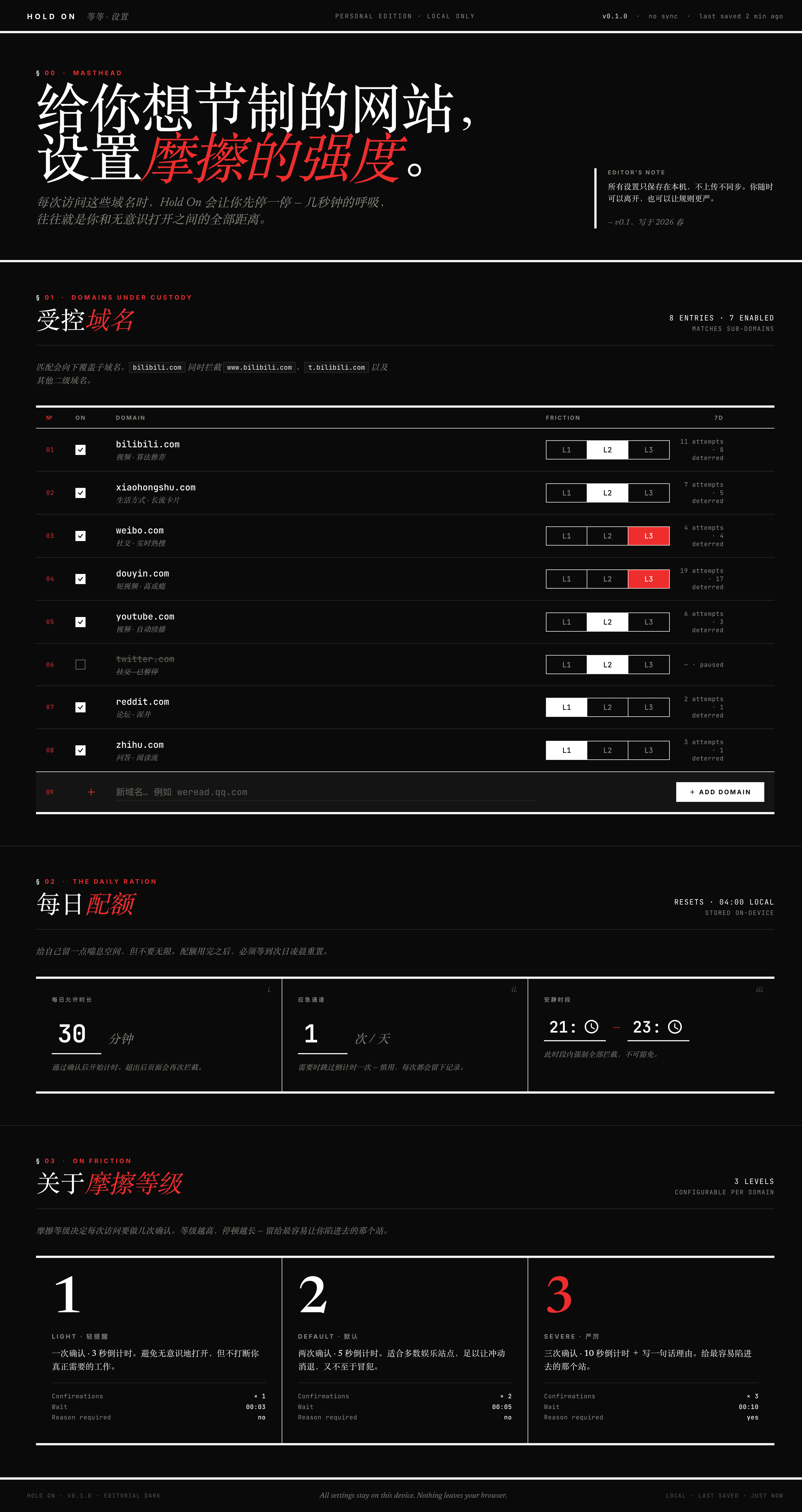 H1 options